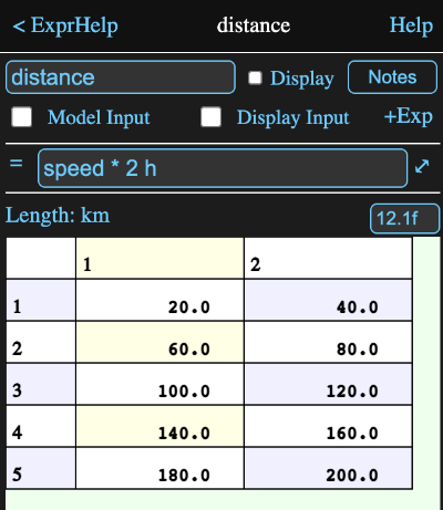 Expression info view